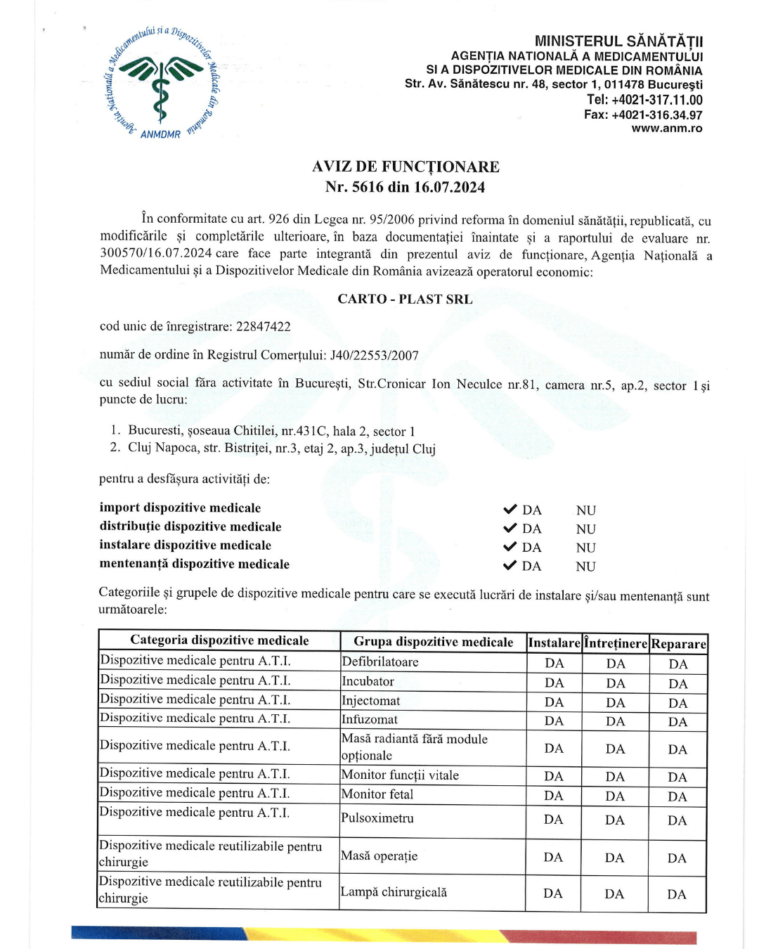 Aviz de Funcționare ANMDMR Nr. 5616 - Carto-Plast SRL